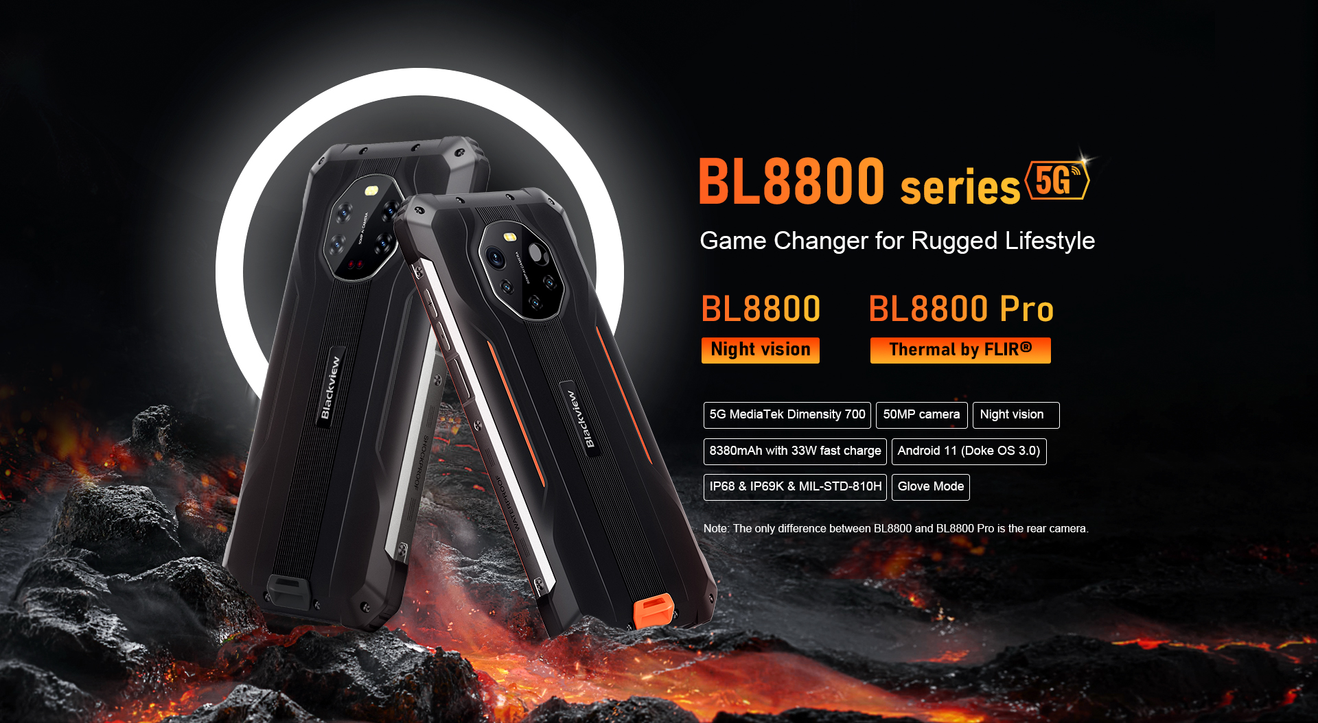 Nuevo smartphone Blackview BL8800 5G 8GB/128GB (aplica cupones)